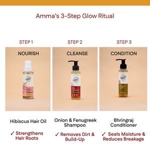 New Enriched Onion & Fenugreek Shampoo