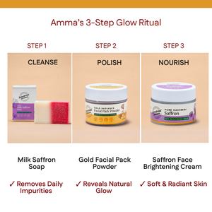 Gold Facial Pack Powder