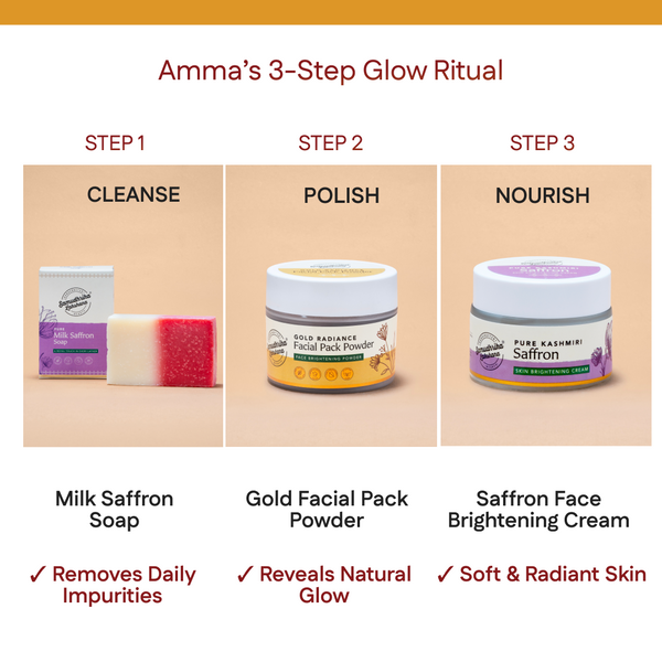 Gold Facial Pack Powder