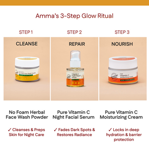 Pure Vitamin C Night Facial Serum
