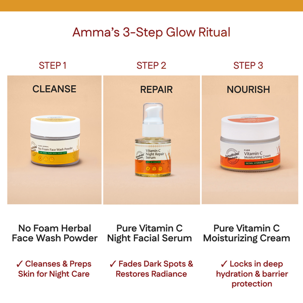 Pure Vitamin C Night Facial Serum